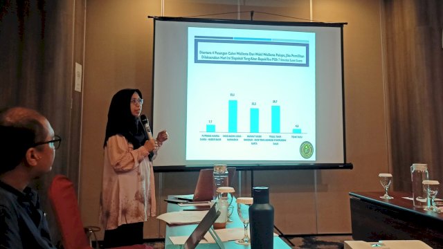 Direktur Eksekutif Insert Institute, Reskiyanti Nurdin saat memaparkan hasil survei terbarunya untuk Pilwalkot Palopo 2024 di Hotel Mercure, Jalan AP Pettarani, Makassar, Selasa (19/11/2024). (Foto: Istimewa)