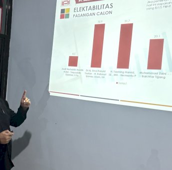 Jelang Pencoblosan, Survei PT IPI di Pilwalkot Parepare Unggulkan ERAT BERSALAM 32,9 Persen dan TSM-MO 31,7 Persen