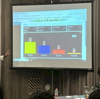 Quick Count PPI di Pilwalkot Makassar 2024: Appi-Aliyah Dipastikan Menang, Sisa Tunggu Hasil Resmi KPU