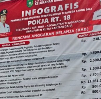 DPMD Kukar Dorong Transparansi Keuangan Desa dan RT Demi Pemerintahan yang Akuntabel