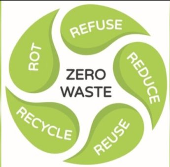 Kelurahan Loa Ipuh Angkat Ekonomi Warga Lewat Program Bank Sampah Terpadu