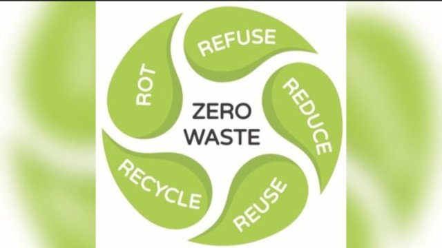 Ilustrasi Zero Waste. (IST)