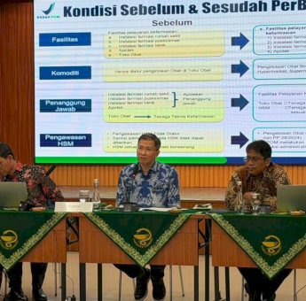 BPOM Tegaskan Tak Semua Minimarket dan Supermarket Bisa Jual Obat, Ada Syarat Ketat Tenaga Kefarmasian